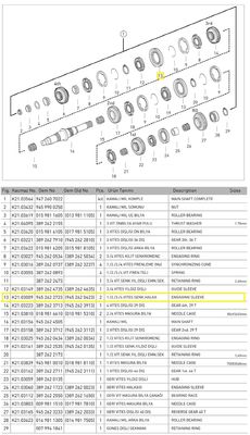 1.2.VİTES HALKA (Eski Model)