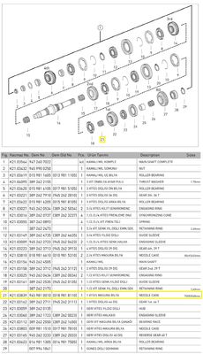 1.VİTES MASURA BİLYA (4505) - 1