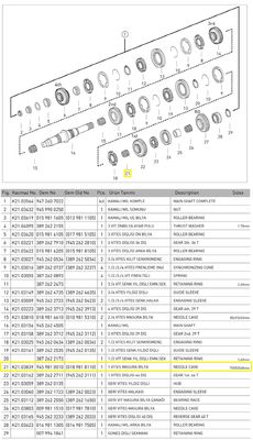 1.VİTES MASURA BİLYA (4505)