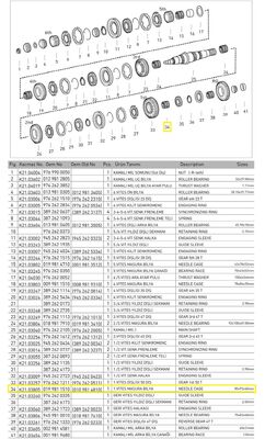 1.VİTES MASURA BİLYA (G 100/12) (85X93X40mm)