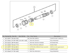 2.VİTES DİŞLİ KARŞLIĞI (KL) - KAÇMAZLAR