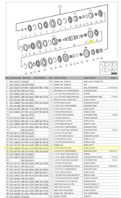 2.VİTES DİŞLİSİ