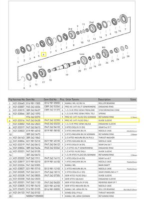 3.4.VİTES YILDIZ DİŞLİ (G 131/9)