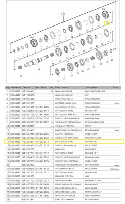 3.VİTES DİŞLİSİ