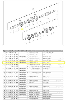 3.VİTES DİŞLİSİ 34 DİŞ