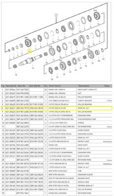 3.VİTES DİŞLİSİ 36 DİŞ