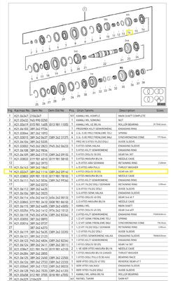 4.VİTES DİŞLİSİ (35 DİŞ)