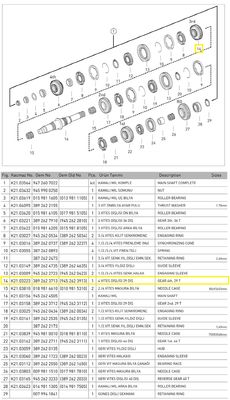 4.VİTES DİŞLİSİ (Y.M.)