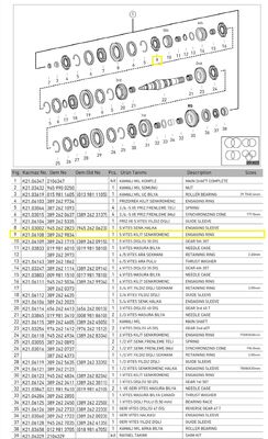 5. VİTES KİLİT SENKROMENNÇ (E.M)