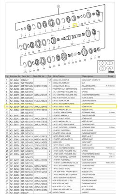 5.VİTES DİŞLİSİ (GO 170/190/6)