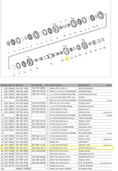 C VİTES DİŞLİSİ (G 131/9) - KAÇMAZLAR