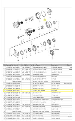 ÇEMBER DİŞLİ SEKMANI 3.20mm