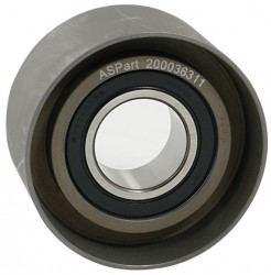 Gergi Kasnağı - ASPART