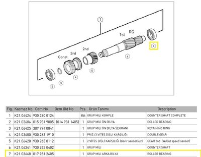 GRUP MİLİ ARKA BİLYA (130X34MM)