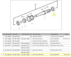 GRUP MİLİ ARKA BİLYA - KAÇMAZLAR