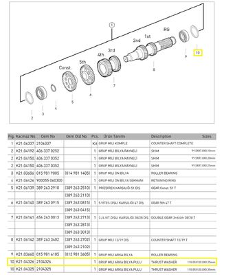 GRUP MİLİ ARKA BİLYA PULU (0.25mm)