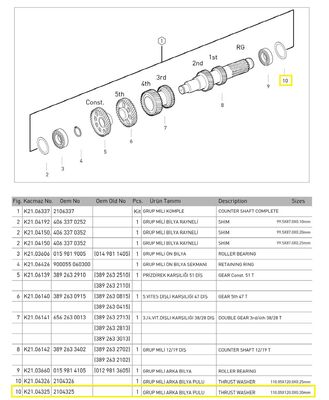 GRUP MİLİ ARKA BİLYA PULU (0.30mm)