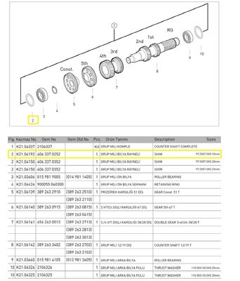 GRUP MİLİ BİLYA RAYNELİ (0.10mm)