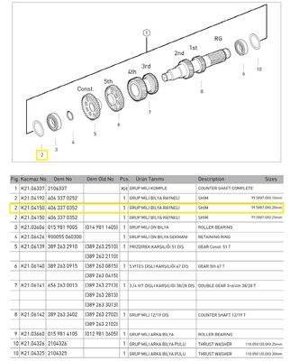 GRUP MİLİ BİLYA RAYNELİ (0,20mm) - 1