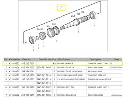 GRUP MİLİ KİTİ (G 210/16) - KAÇMAZLAR