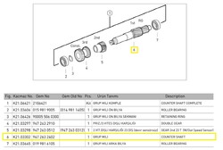 GRUP MİLİ (KL) - KAÇMAZLAR