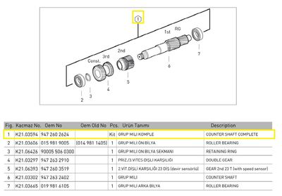 GRUP MİLİ KOMPLE (G211/12 KL) - 2