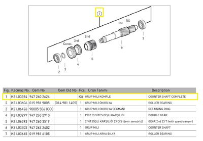 GRUP MİLİ KOMPLE (G211/12 KL)