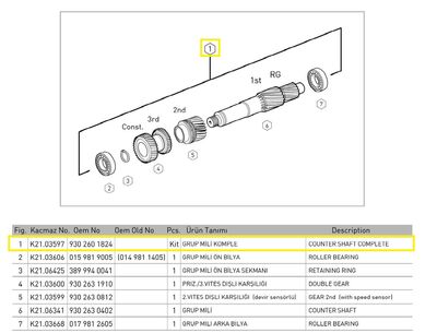 GRUP MİLİ KOMPLE (G330/12KL)