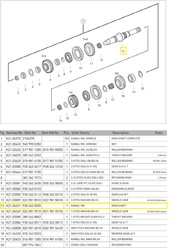 KAMALI MİL - KAÇMAZ