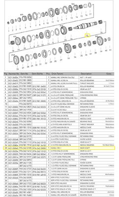 KAMALI MİL (G 100)