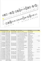 KAMALI MİL UÇ BİLYA (G131) - KAÇMAZLAR