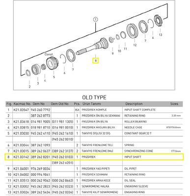 PRİZDİREK (G 210)