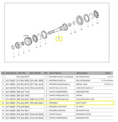 PRİZDİREK (G100) - 2