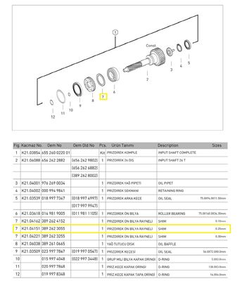 PRİZDİREK KEÇE KAPAK RAYNELİ (0,25mm)