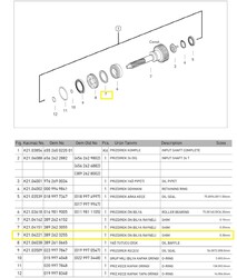 PRİZİDREK ÖN BİLYA RAYNELİ - KAÇMAZLAR