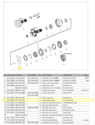 TABLA SENKROMENÇ (G 131) (Y.M.)