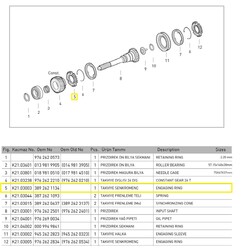 TAKVİYE KİLİT SENKROMENÇ - KAÇMAZLAR