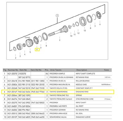 TAKVİYE SENKROMENÇ (Y.M.) - 2